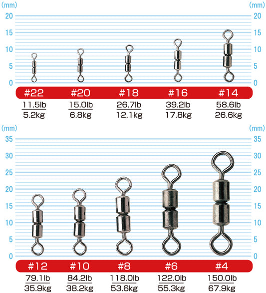 Obratlík Owner 52457 W Crane Swivel