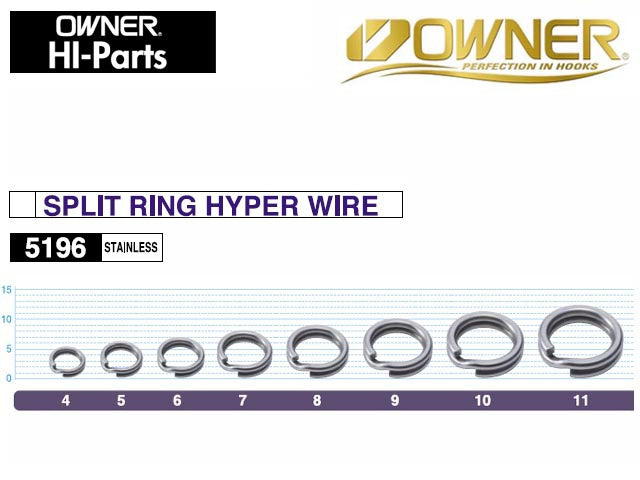 Krúžky Owner 5196 Hyper Wire Split Ring