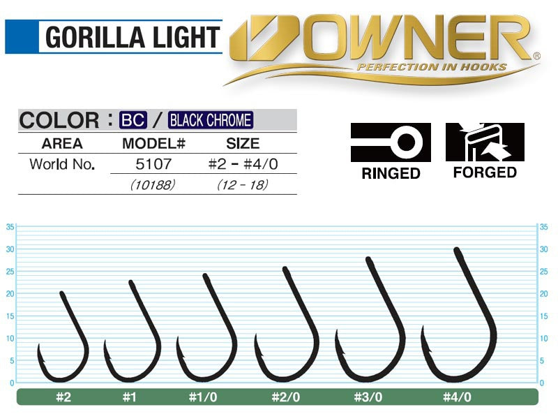 Háčik Owner 5107 Gorilla Light