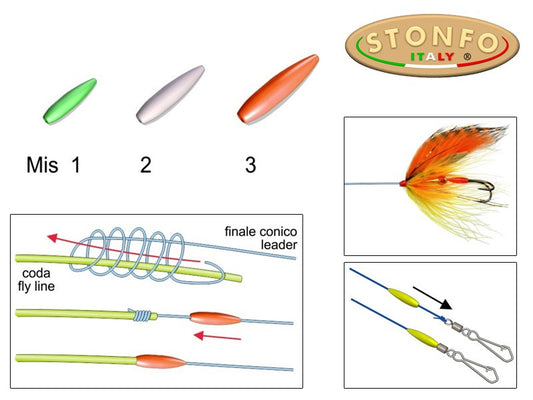 STONFO KNOT COVER
