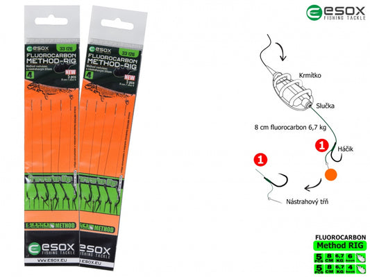 Nadväzec Fluorocarbon Method-Rig
