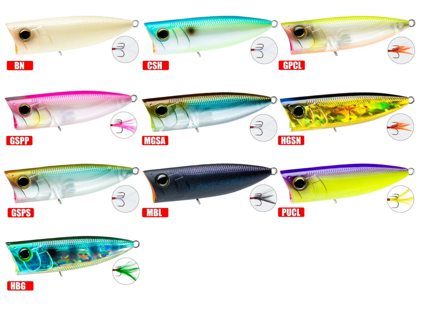 Yo-Zuri Duel Popper 7cm