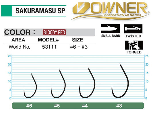 Háčik Owner 53111 Sakura Sp