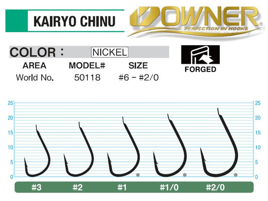 Háčik Owner Kairyo Chinu