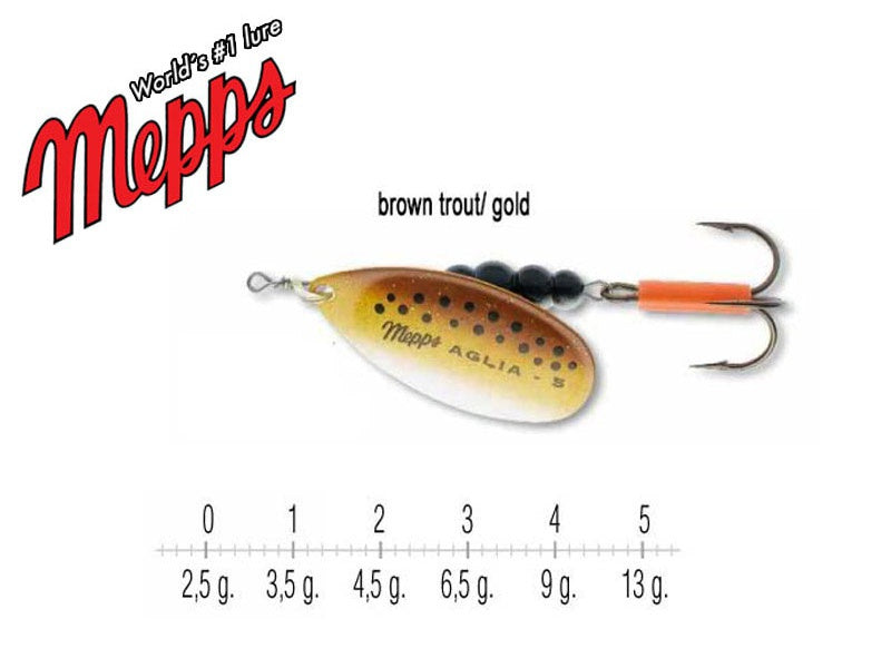 Rotačka Mepps Aglia Brown Trout