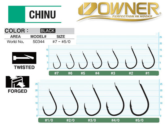 Háčik Owner 50344 Chinu Black