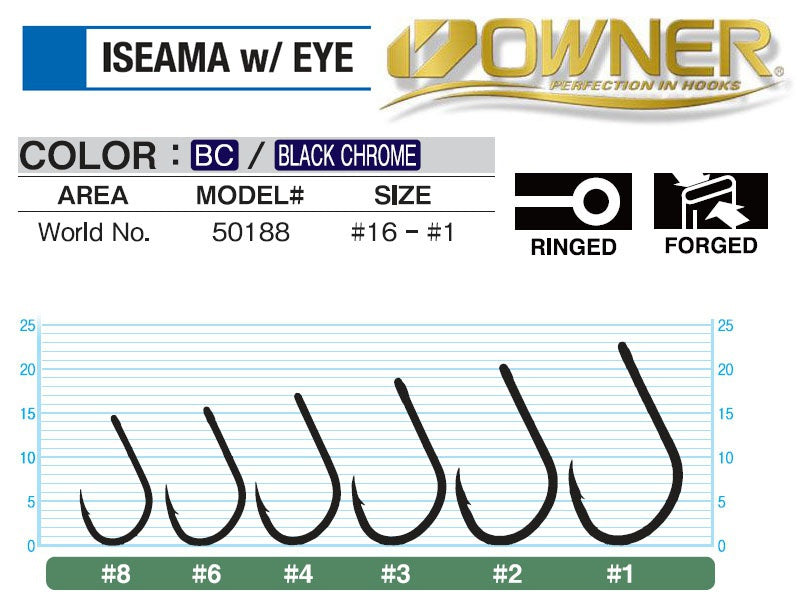 Háčik Owner Iseama W/eye