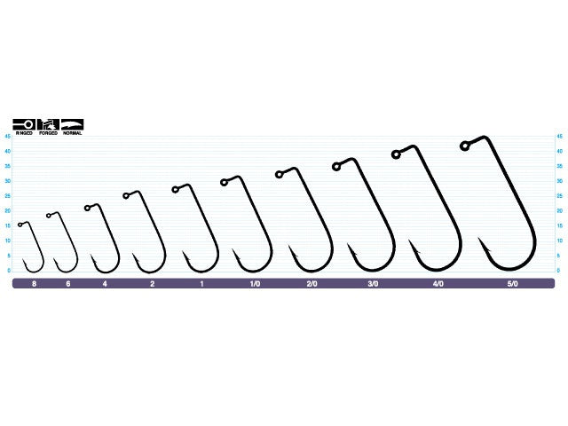 Jigový Háčik Owner 5318 Jig Hook