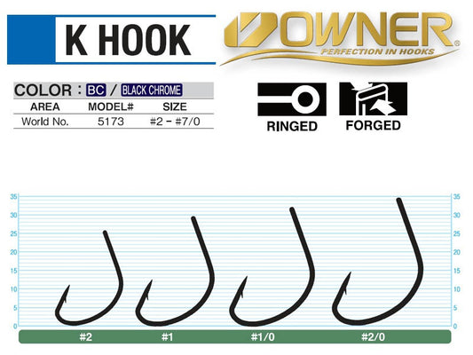 Háčik Owner 5173 K-hook