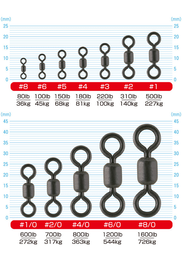 Obratlík Owner 52445 King Stainless Swivel
