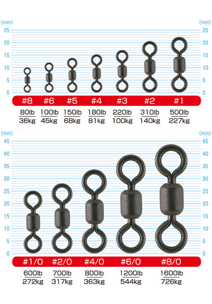 Obratlík Owner 52445 King Stainless Swivel