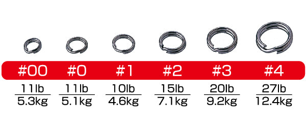 Navliekacie Krúžky Owner 52804 Split Ring Fine