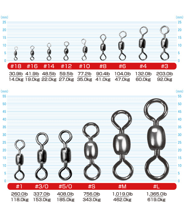 Obratlík Owner 52481 Crane Swivel