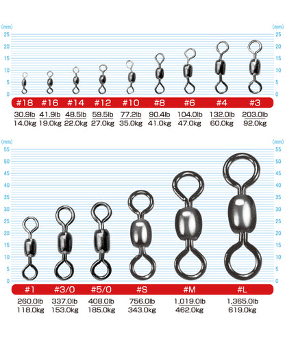 Obratlík Owner 52481 Crane Swivel