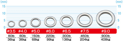 Krúžky Owner 5195 Solid Ring