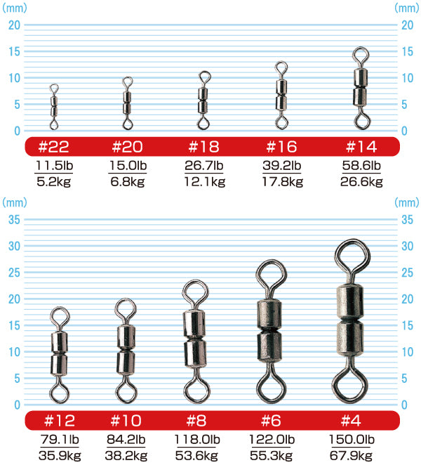 Obratlík Owner 52457 W Crane Swivel