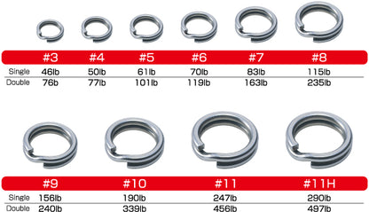 Krúžky Owner 5196 Hyper Wire Split Ring