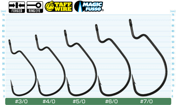 Owner 4108 Jungle Wide Gap