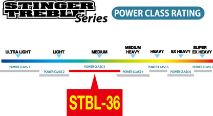 Trojháčik Owner STBL-36BC