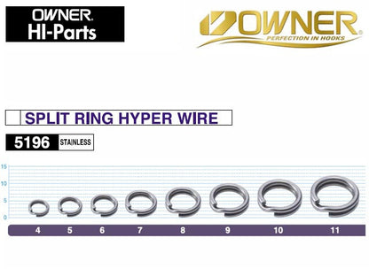 Krúžky Owner 5196 Hyper Wire Split Ring