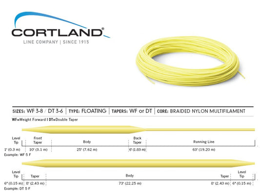 CORTLAND 333 CLASSIC FLOATING DT