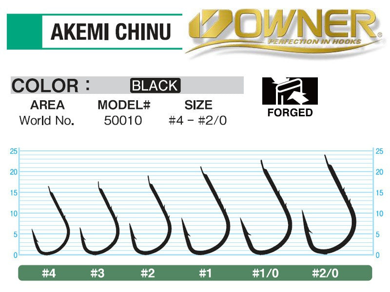 Háčik Owner 50010 Akemi Chinu