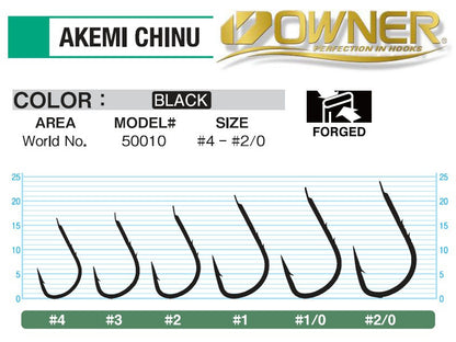 Háčik Owner 50010 Akemi Chinu