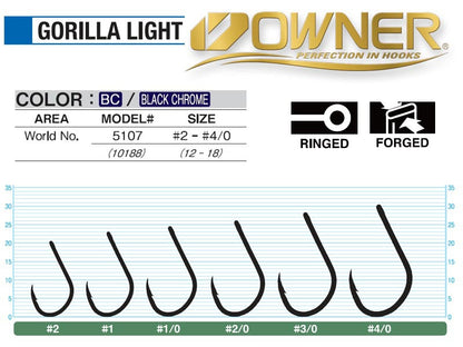 Háčik Owner 5107 Gorilla Light