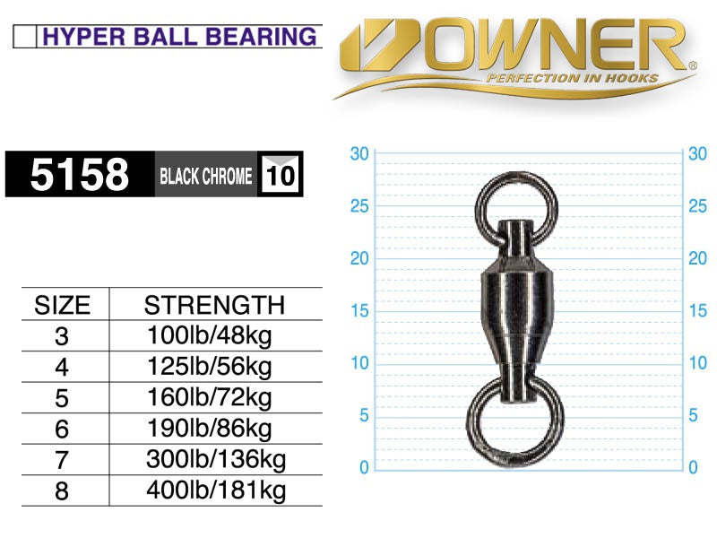 Obratlík Owner 5158 Hyper Ball Bearing