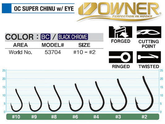 Háčik Owner 53704 Cut Super