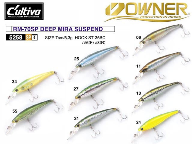 Wobler Owner Rip’N Minnow 70SP