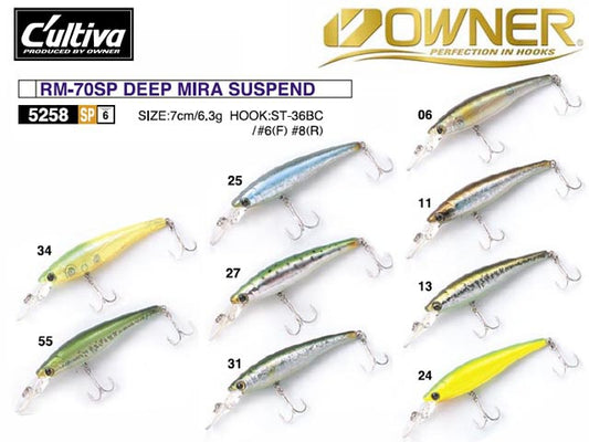 Wobler Owner Rip’N Minnow 70SP