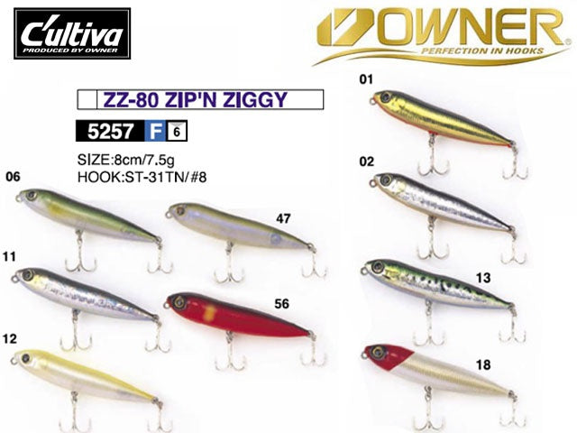 Wobler Owner Zip’n Ziggy ZZ-80