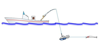 Stonfo PRO-Diver 2