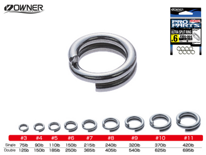 Krúžky Owner 4180 Ultra Split Ring
