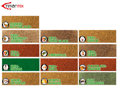 Fanatical Method Mix Seria 1 Kg