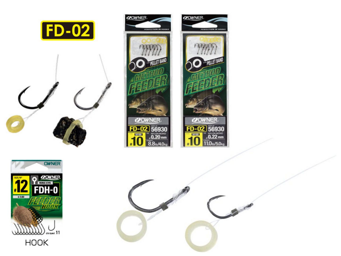 Nadväzec Owner FD-02 Method Feeder Pellet Band