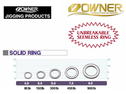 Krúžky Owner 5195 Solid Ring