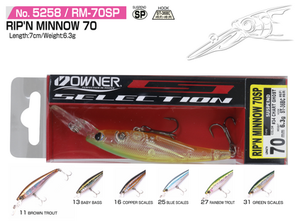 Wobler Owner Rip’N Minnow 70SP