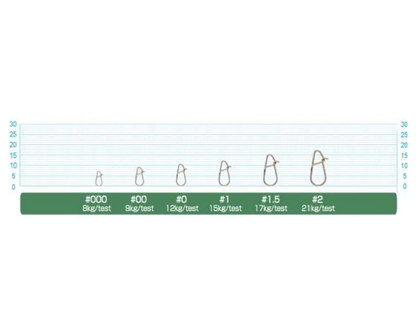 Karabínka Owner 72820 Cultiva P-20