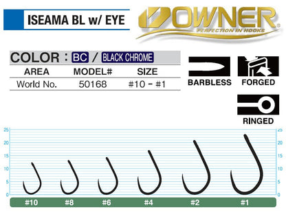 Háčik Owner Iseama Bl W/eye