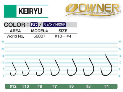 Háčik Owner 56807 Keiryu