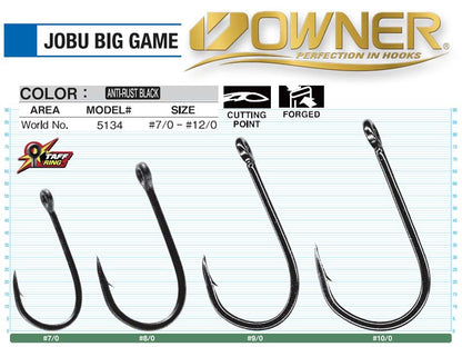 Háčik Owner Owner 5134 Jobu Big Game