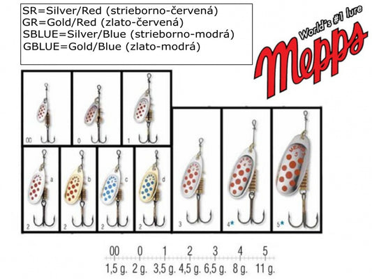 Rotačka Mepps Aglia Comet Blue 0 Pack