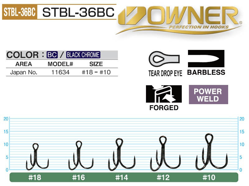 Trojháčik Owner STBL-36BC